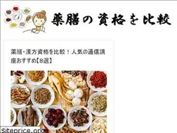 Sites similar to kokusaiyakuzen-shokuiku.org