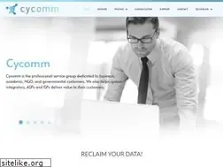 Sites similar to kolabsystems.com