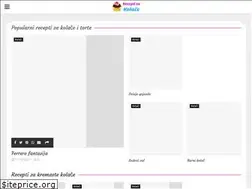 Sites similar to kolacirecepti.net