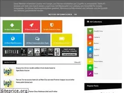 Sites similar to kolalanders.blogspot.com