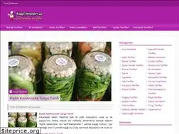 Sites similar to kolayevyemekleri.net