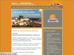 Sites similar to kolbenka.com