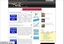 Sites similar to koleksifree.blogspot.com