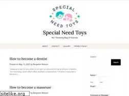 Sites similar to kolektifacademy.com
