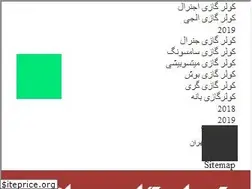 Sites similar to kolerbaneh.ir