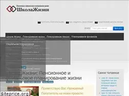 Sites similar to kolesovgb.ru