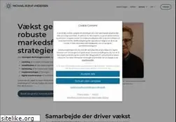 Sites similar to kolin.dk