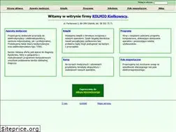 Sites similar to kolmio.com.pl