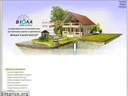 Sites similar to kolodec.com.ua