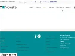 Sites similar to kolot.it