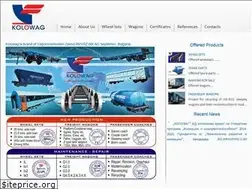 Sites similar to kolowag.com