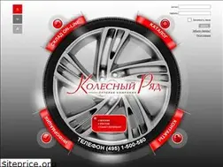 Sites similar to kolrad.ru