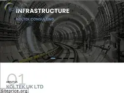 Sites similar to koltekconsulting.co.uk