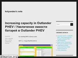 Sites similar to kolyandex.su