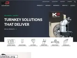 Sites similar to komaprecision.com