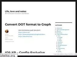 Sites similar to komay.wordpress.com