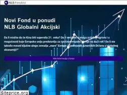 Sites similar to kombankinvest.com