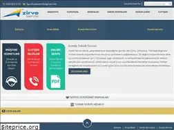 Sites similar to kombiservisi-724.com
