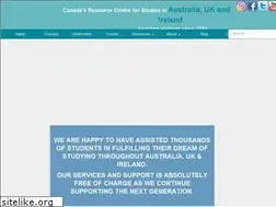 Sites similar to komconsultants.com