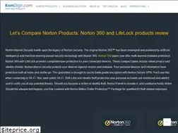 Sites similar to komdigit.com