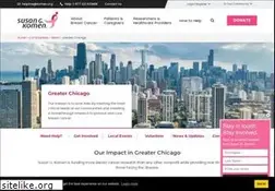 Sites similar to komenchicago.org