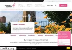 Sites similar to komencincinnati.org