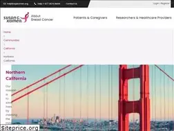 Sites similar to komensf.org