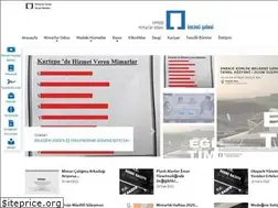Sites similar to komimod.org