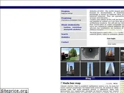 Sites similar to kominari.cz