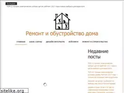 Sites similar to komiunity.ru