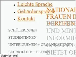 Sites similar to komm-mach-mint.de