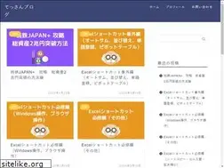 Sites similar to komm777.com