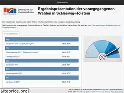 Sites similar to kommunalwahlen-sh.de