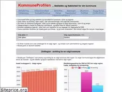 Sites similar to kommuneprofilen.no