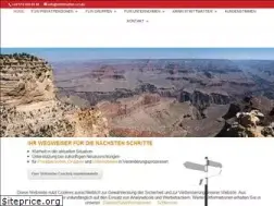 Sites similar to kommunikation-coaching.de