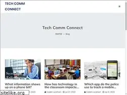 Sites similar to kommunikatorov.net