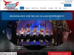 Sites similar to komodance.com