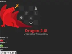 Sites similar to komodochess.com