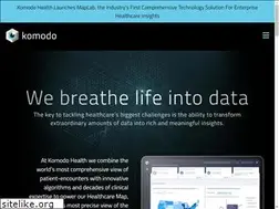 Sites similar to komodohealth.com