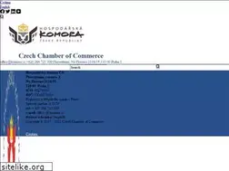 Sites similar to komoracz.eu