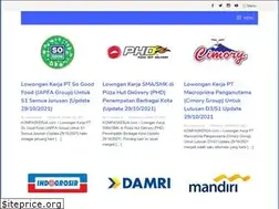 Sites similar to kompaskerja.com