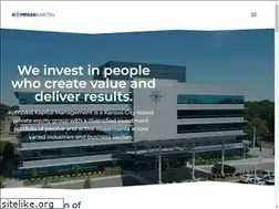 Sites similar to kompasskapital.com
