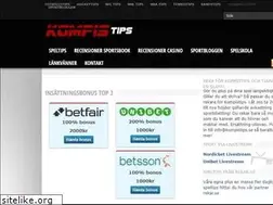 Sites similar to kompistips.se