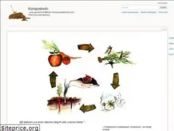 Sites similar to kompostwiki.de