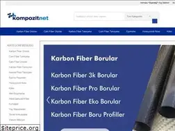 Sites similar to kompozit.net