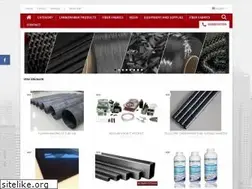 Sites similar to kompozitsan.com