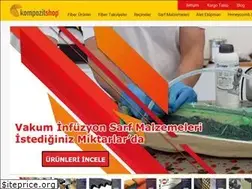 Sites similar to kompozitshop.com
