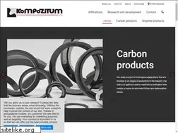 Sites similar to kompozitum.com