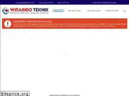 Sites similar to kompresor-ac.com