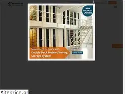 Sites similar to kompressindia.com